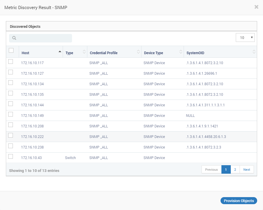 NCM Discovery Results