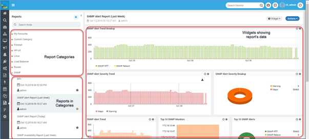 available reports structure