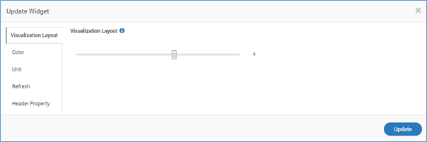 Update Widget - Visualization Layout