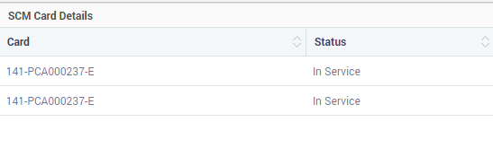 SCM Card Details