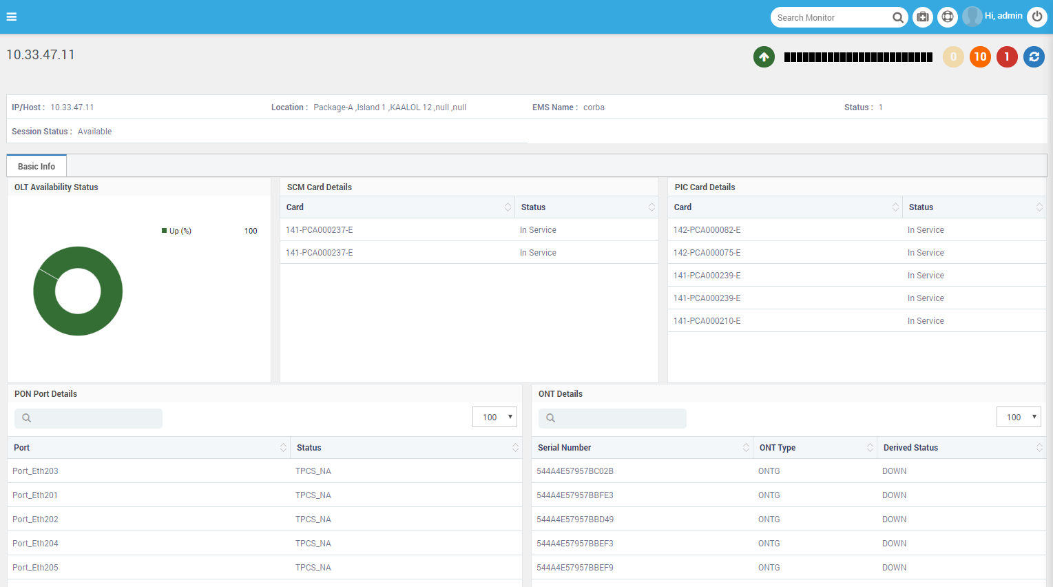 OLT Details Page