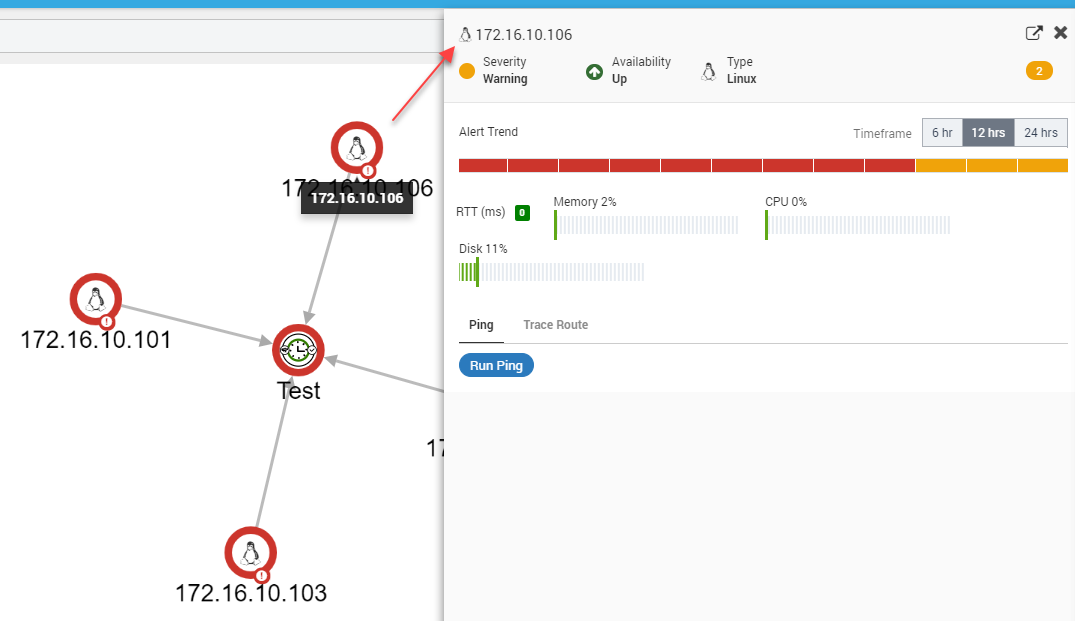 Monitor's Information in Topology