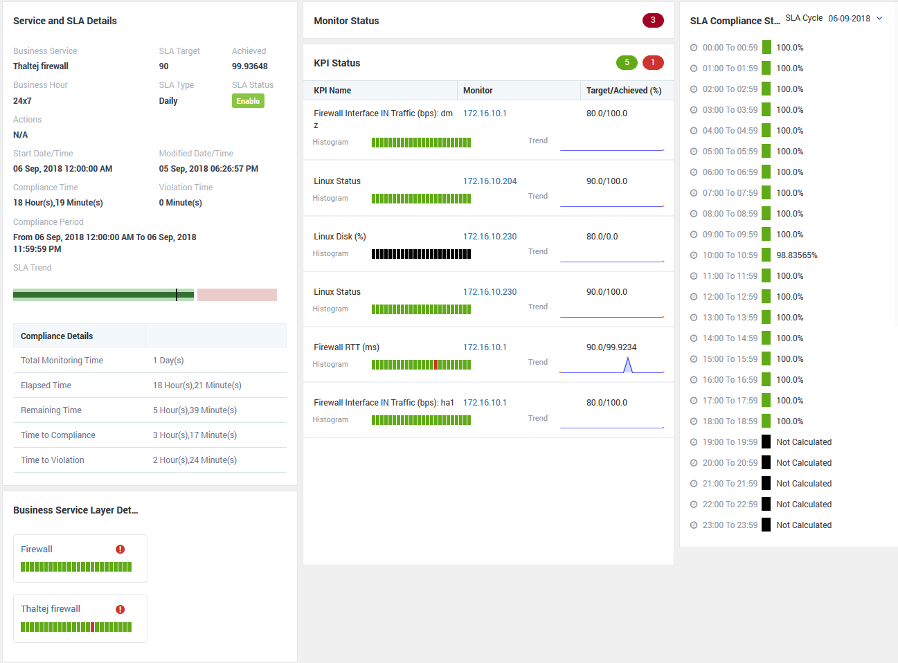 BSM Details Page