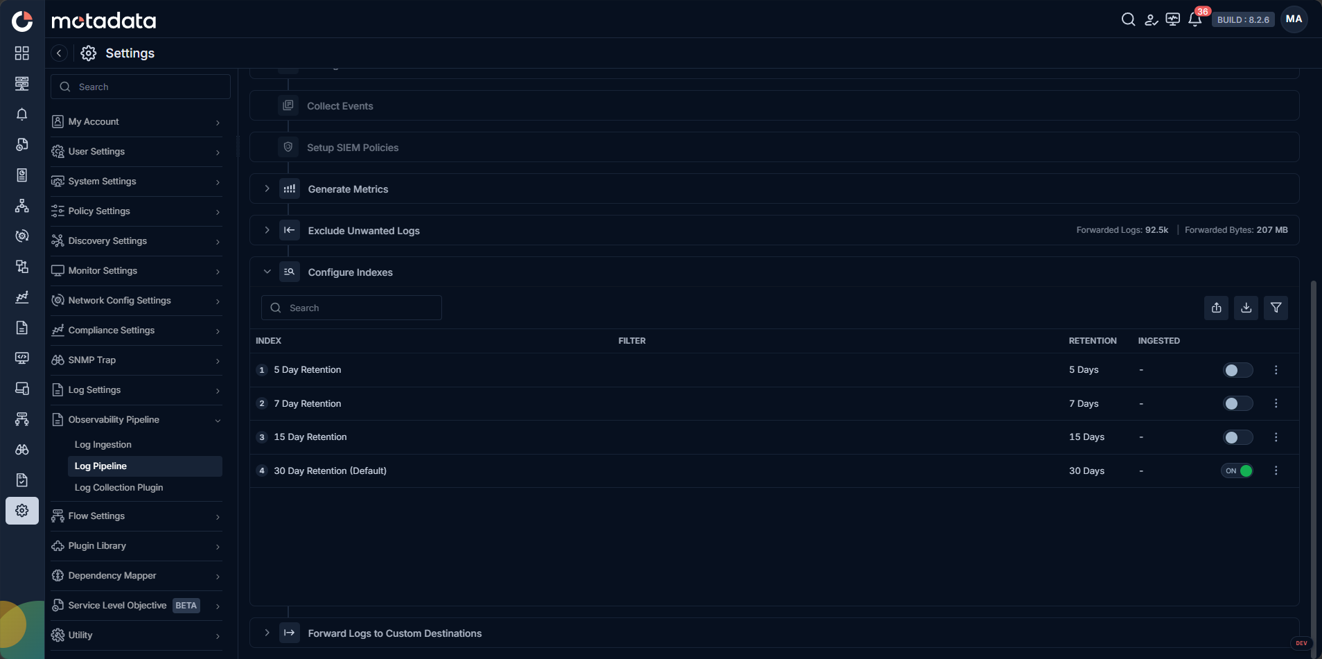 Configure Indexes screen showing the index list with INDEX, FILTER, RETENTION, and INGESTED columns