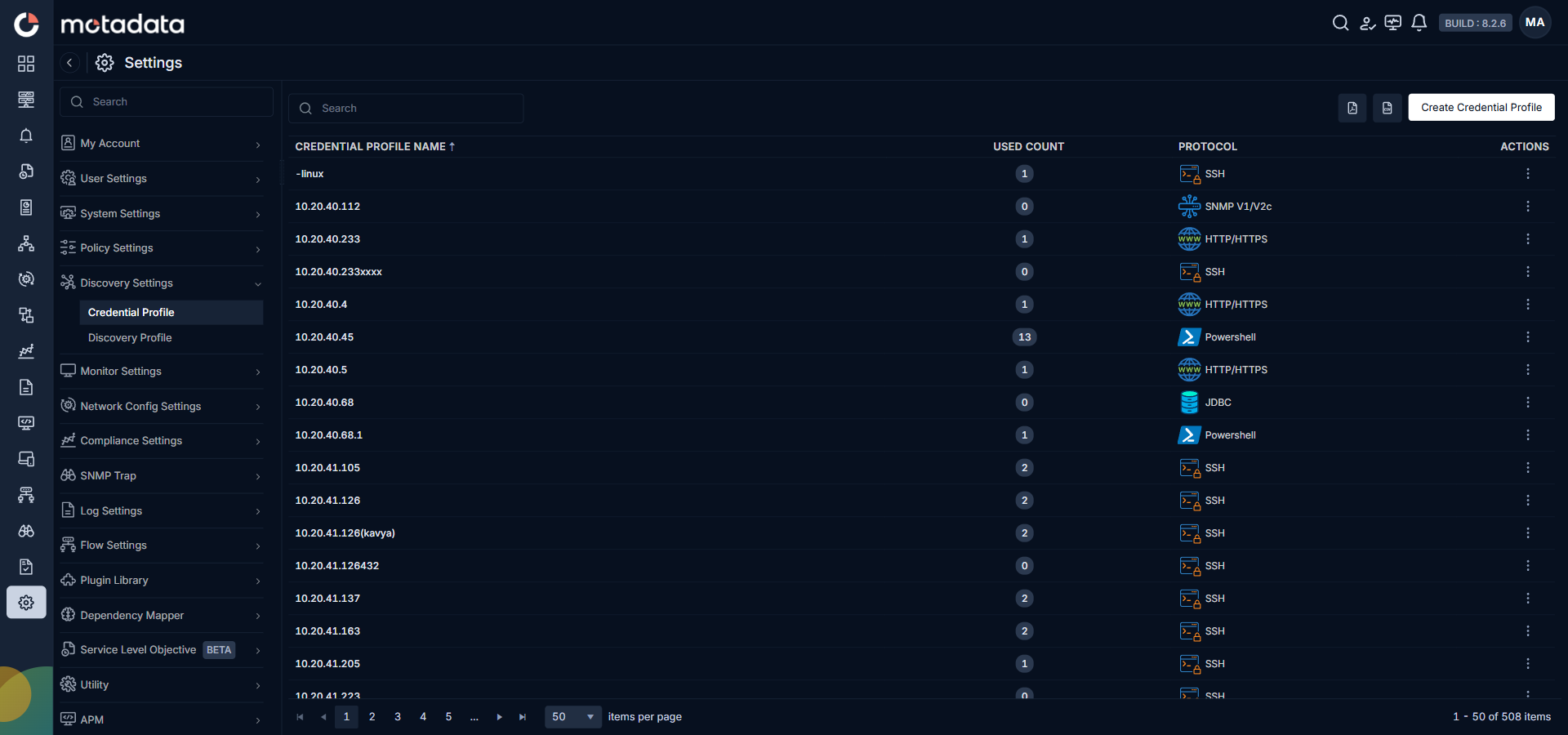 Credential Profile screen showing the grid list of existing profiles with name, protocol, and used count columns