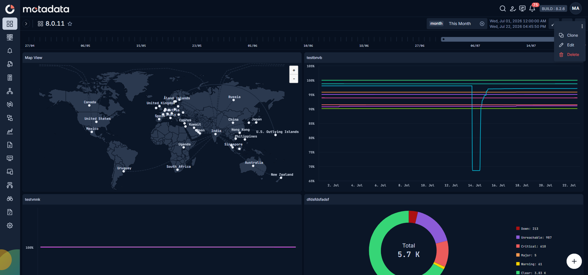 Dashboard screen showing the actions dropdown menu in the top-right corner