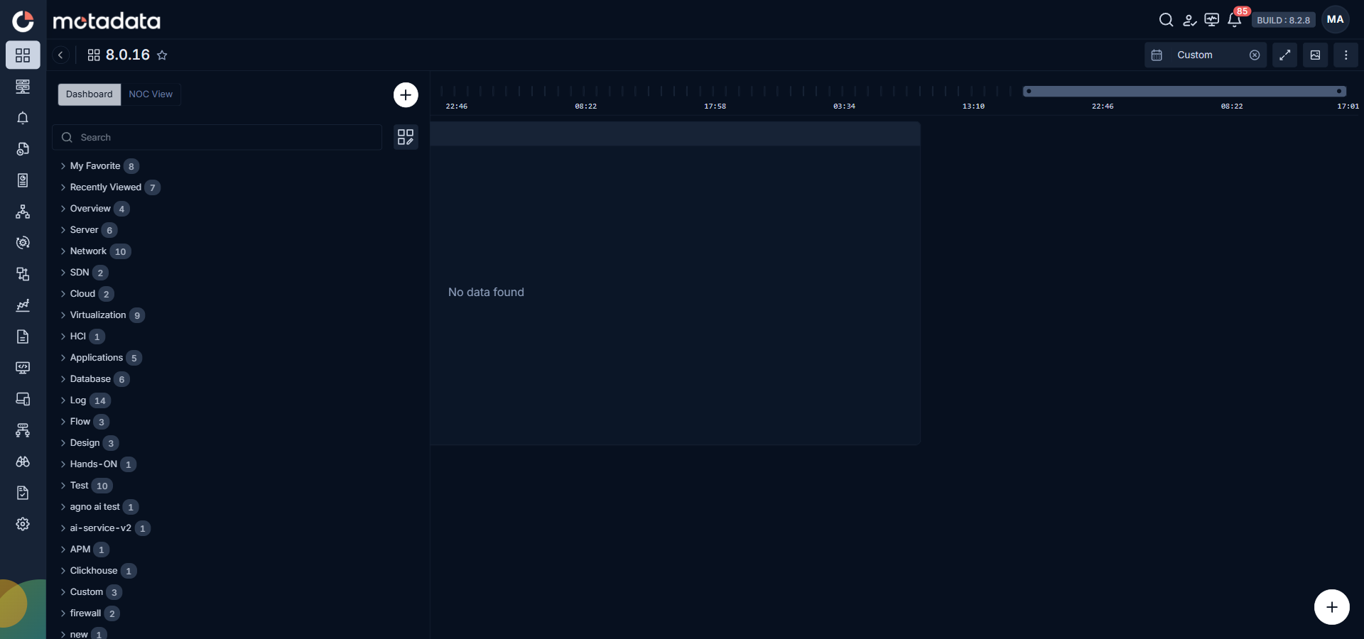Dashboard selector panel showing categories, counts, and the Dashboard and NOC View tabs