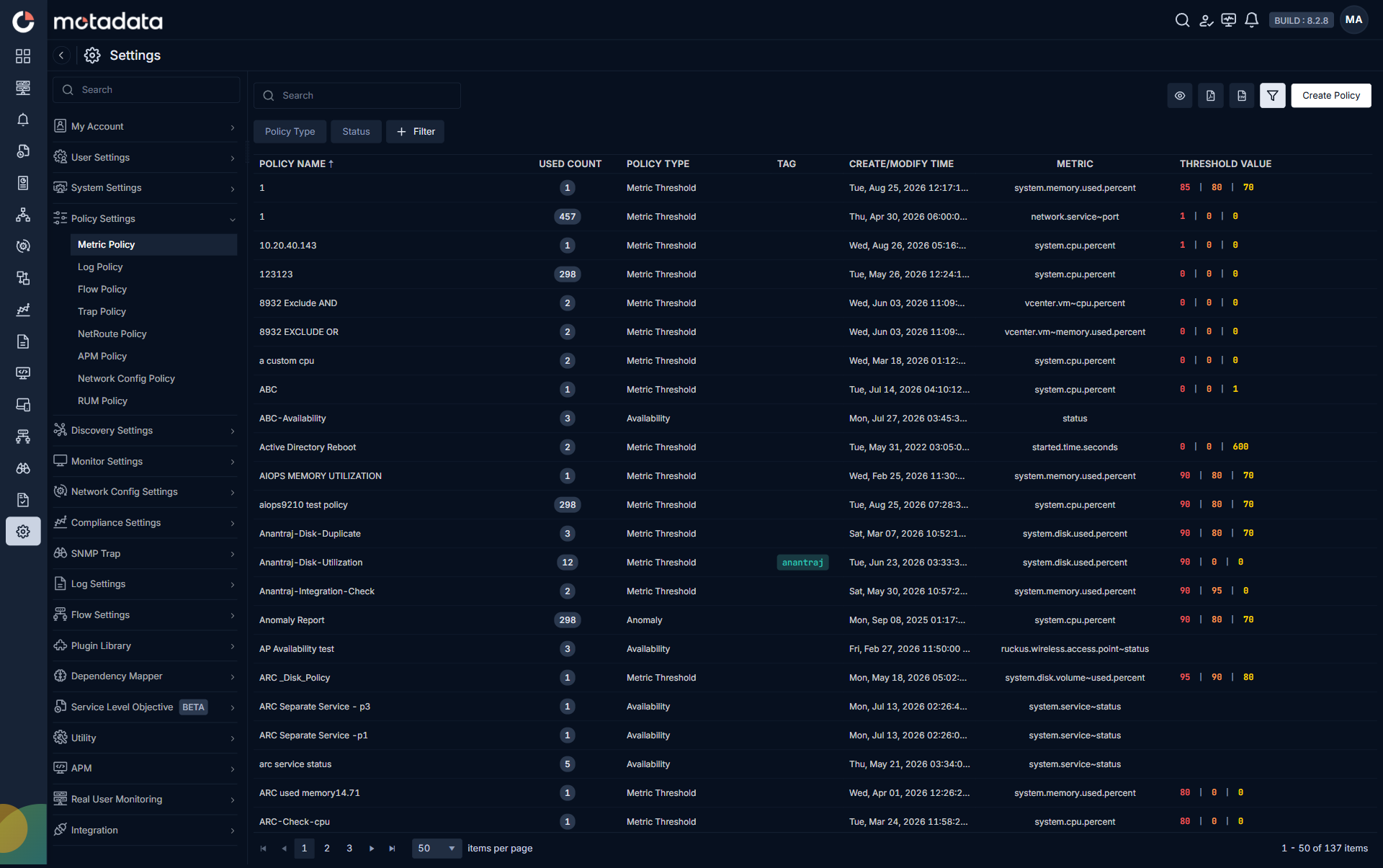ObserveOps Metric Policy list on 8.2.8 showing availability policies in the dark-mode grid
