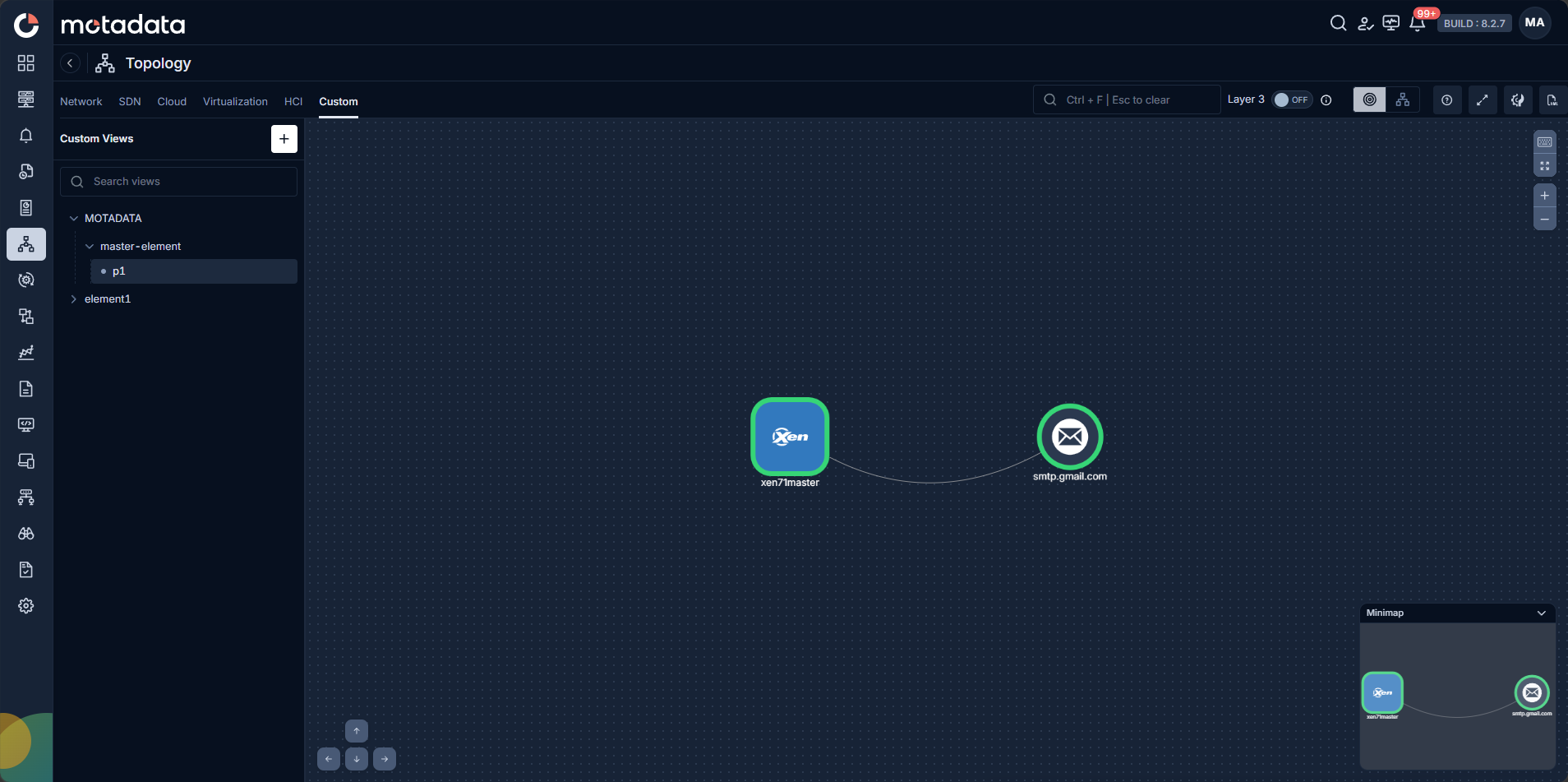 Custom View tab showing the Create New View button on an empty canvas
