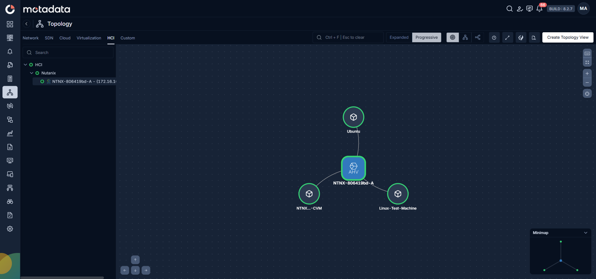 HCI topology map showing a Nutanix AHV cluster connected to Ubuntu, CVM, and Linux-Test-Machine nodes