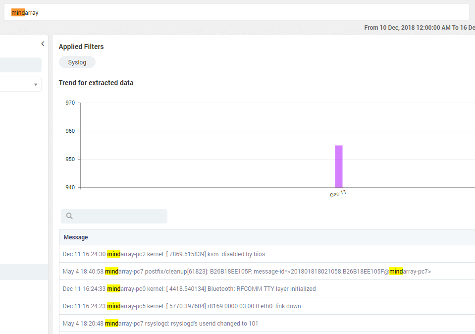 Keyword Matching