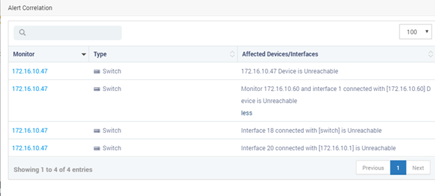 Device level alert correlation