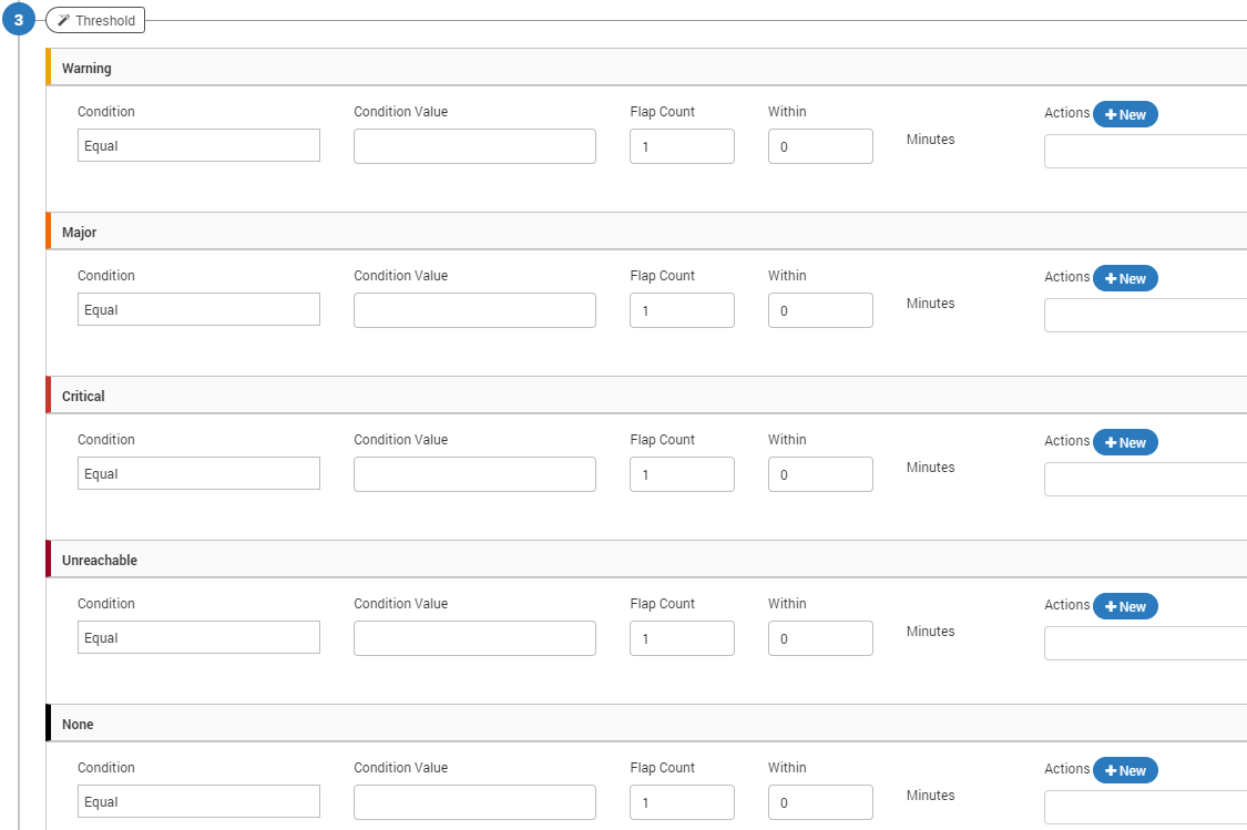 Monitor Alert thresholds