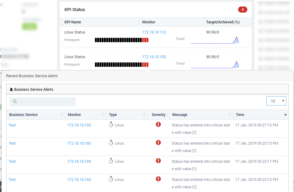 KPI Status