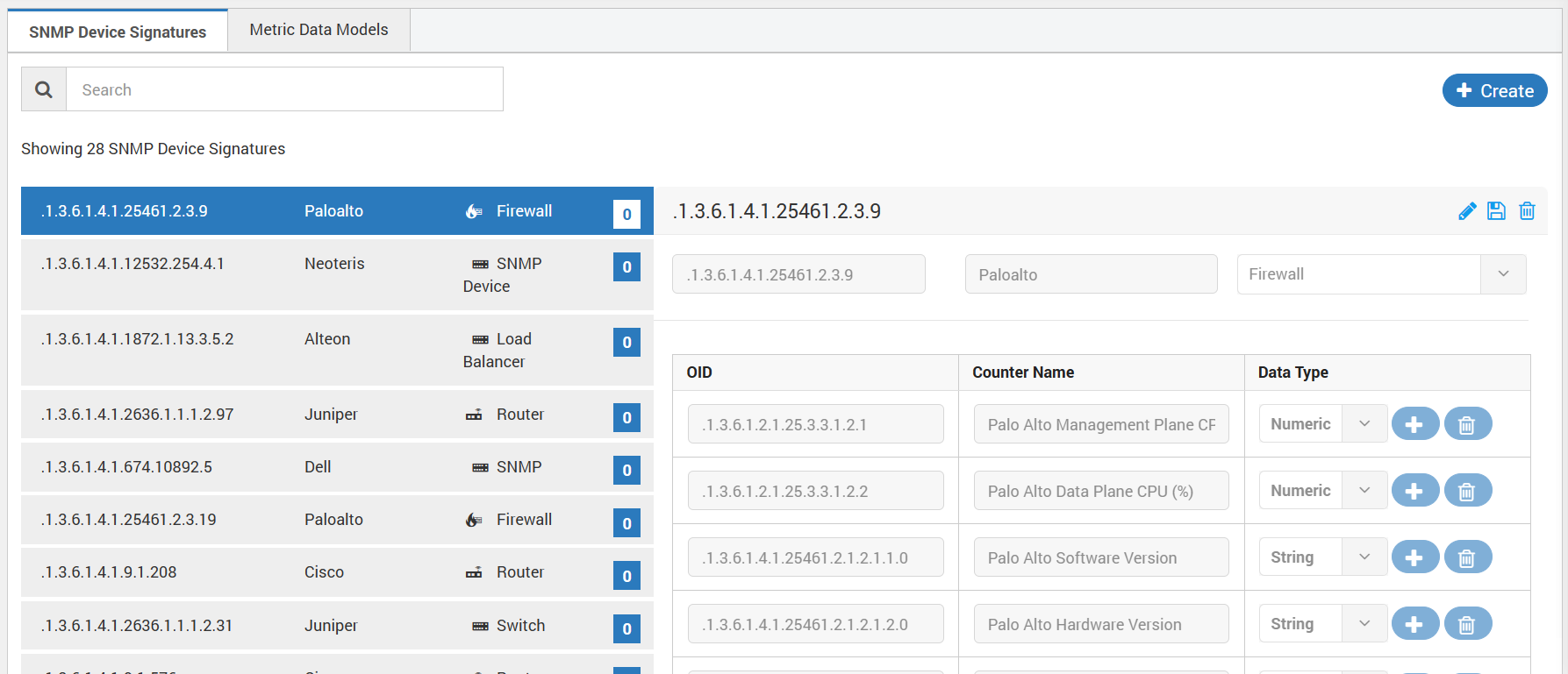 Data Models in Motadata