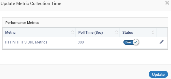 Metric Collection Time