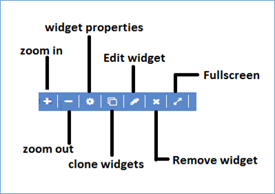 Widget options