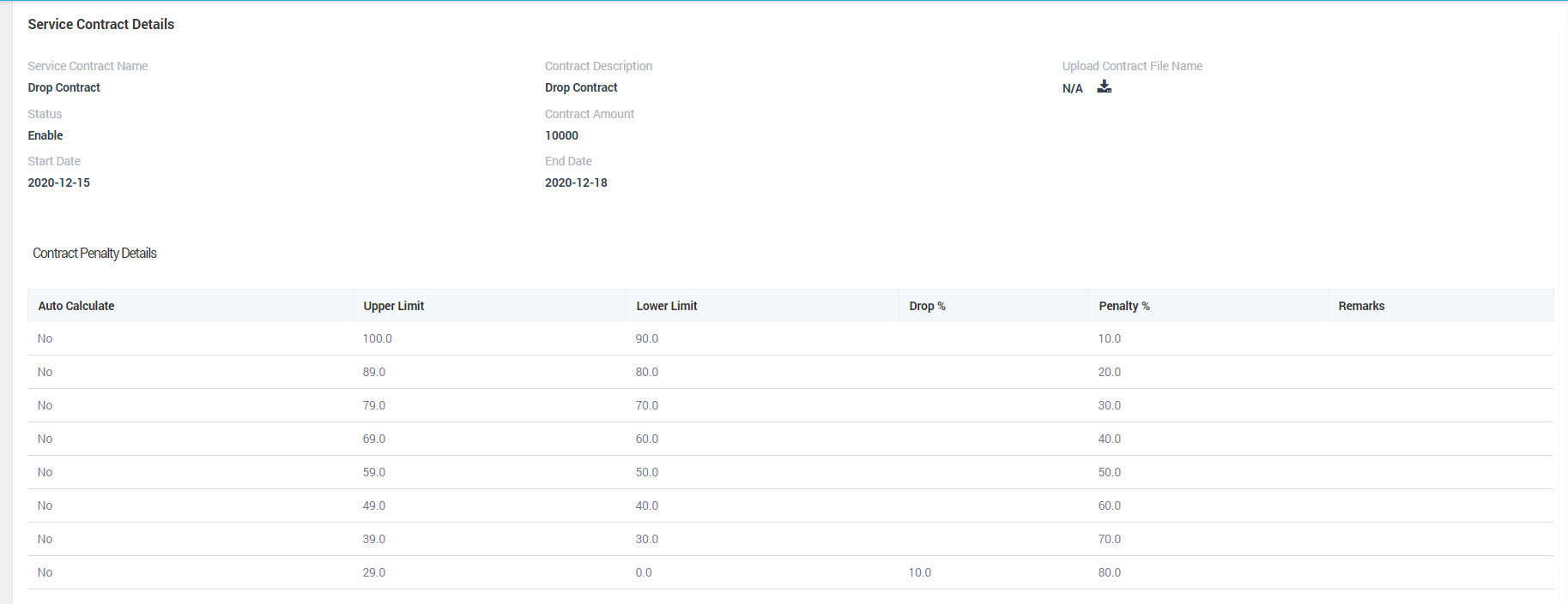 Drop Values Calculation