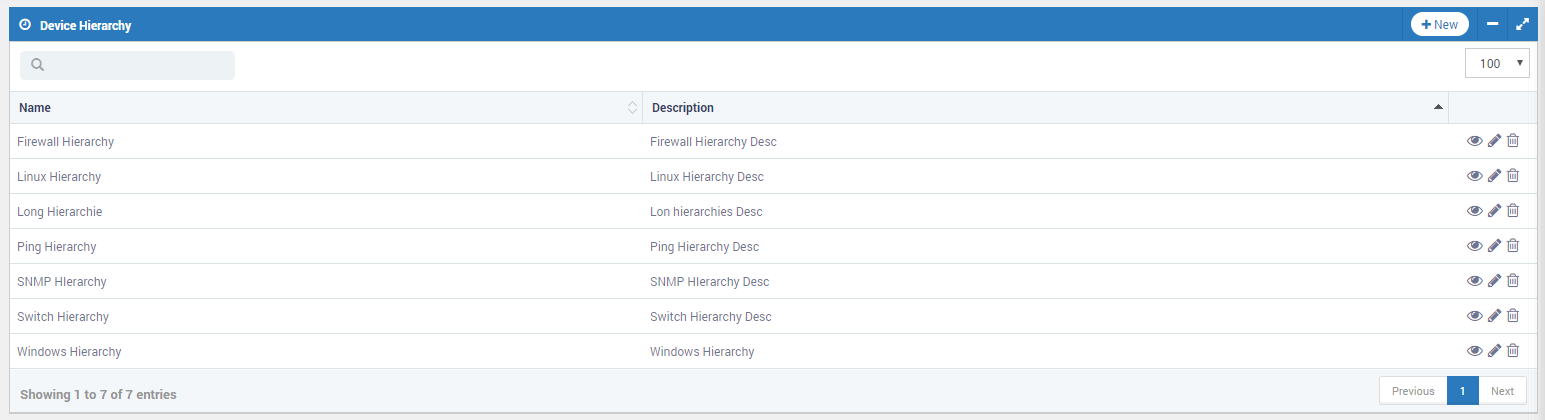 Hierarchy List Page