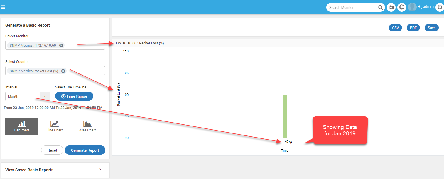 Sample Basic Report