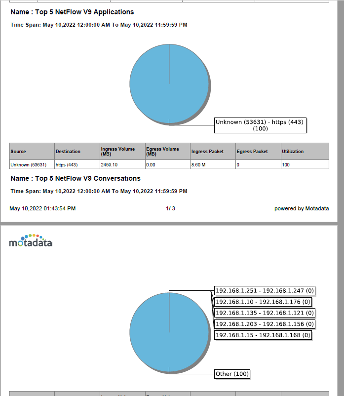 Exported PDF