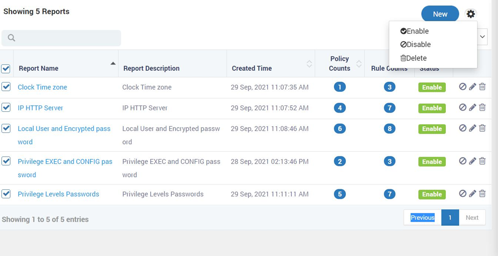 Rule base Report View