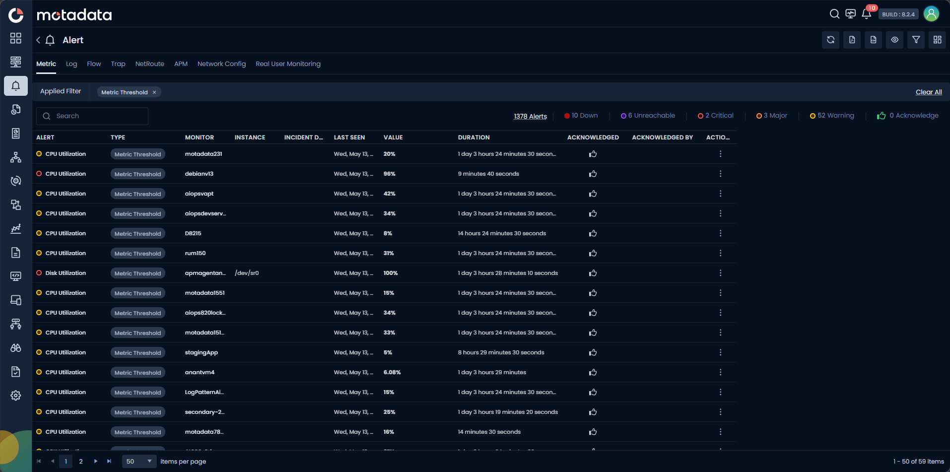 Metric alert grid view showing columns for Alert, Type, Monitor, Instance, Incident number, Last Seen, Value, Duration, and Acknowledged By