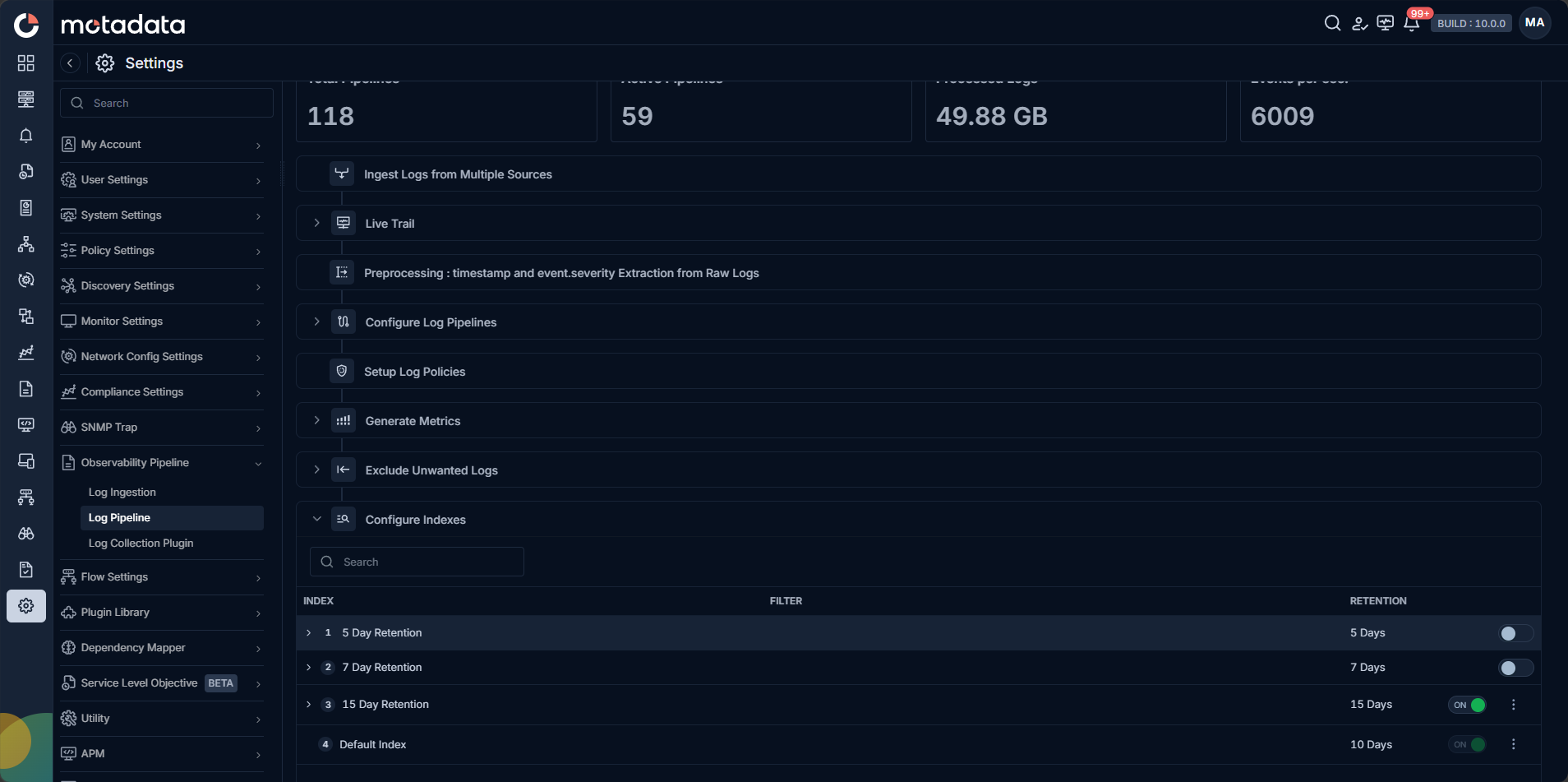Configure Indexes screen showing the index list with INDEX, FILTER, RETENTION, and INGESTED columns