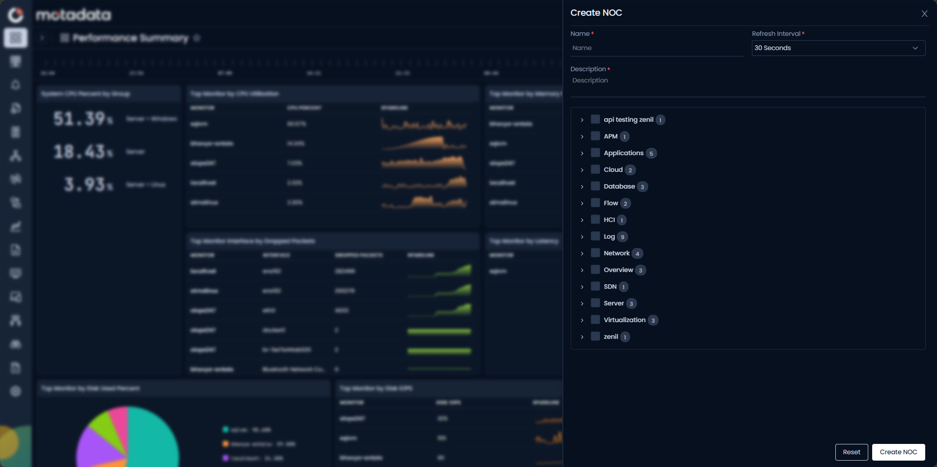 Create NOC panel