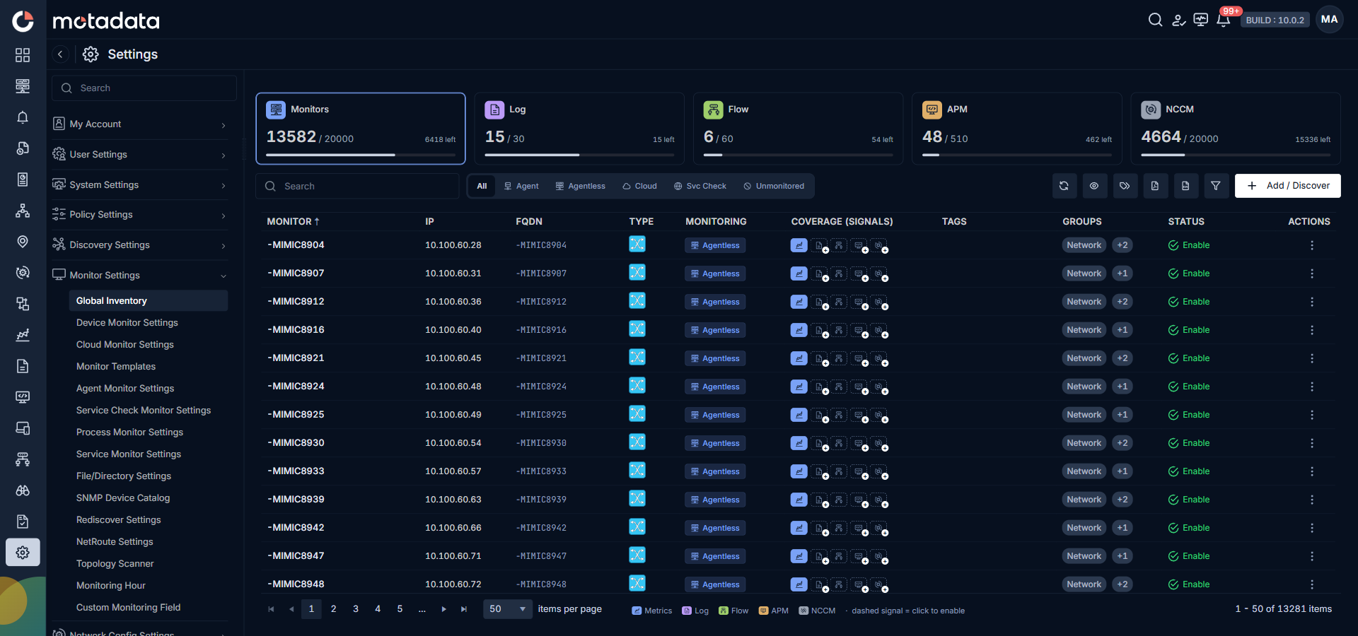 Global Inventory screen with the five license usage boxes, monitoring-method facets, actions toolbar, and inventory grid