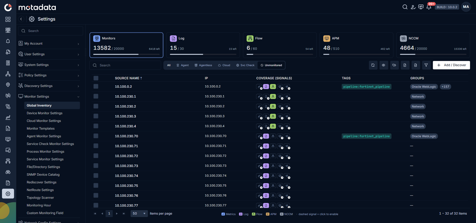Unmonitored facet listing sources that emit Log, Flow, or Trap signals but are not yet provisioned as monitors