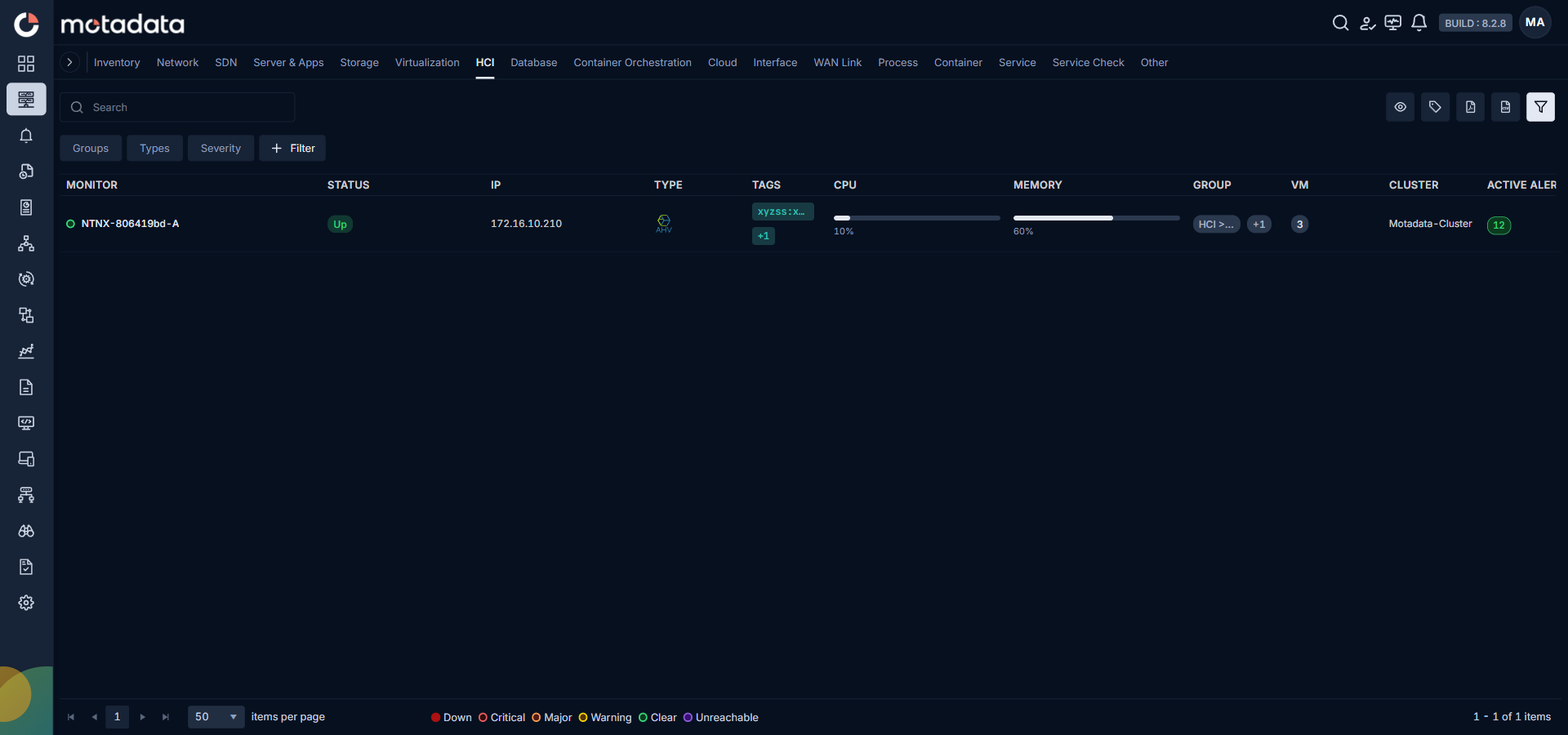 Monitor navigation panel with the HCI category selected showing the provisioned Nutanix cluster
