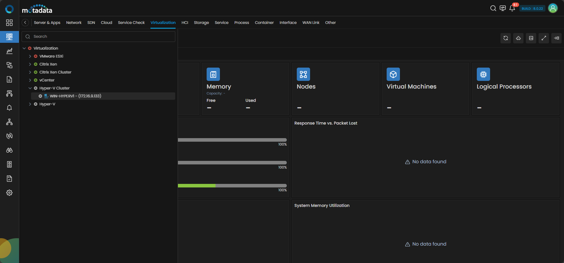 Monitor navigation panel with Virtualization category selected showing Hyper-V Cluster monitors