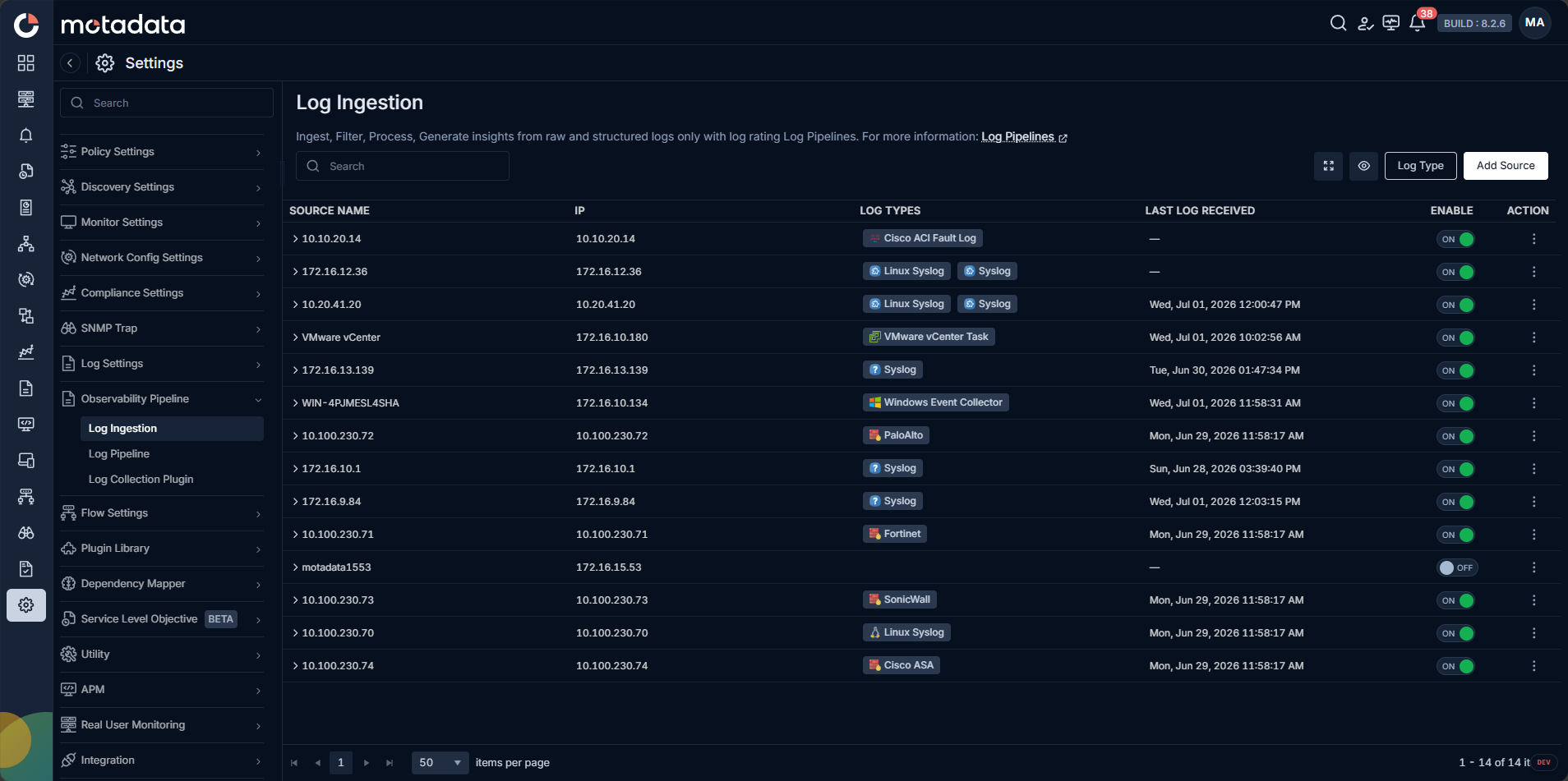 Log Ingestion screen showing configured sources with SOURCE NAME, IP, LOG TYPES, LAST LOG RECEIVED, ENABLE, and ACTION columns
