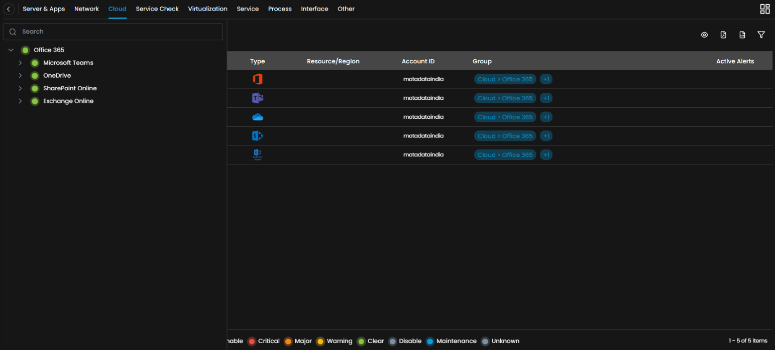 Monitor navigation panel with Cloud category selected showing provisioned Office 365 monitors