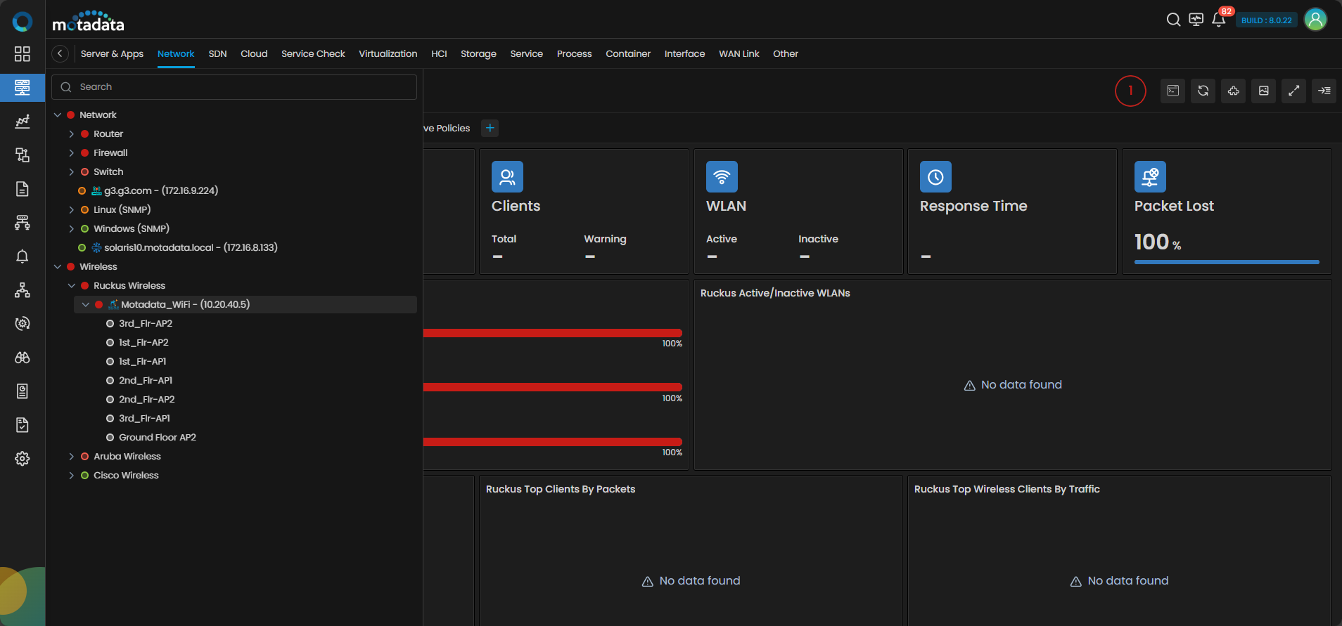 Monitor navigation panel with Network category selected showing Ruckus Wireless monitors