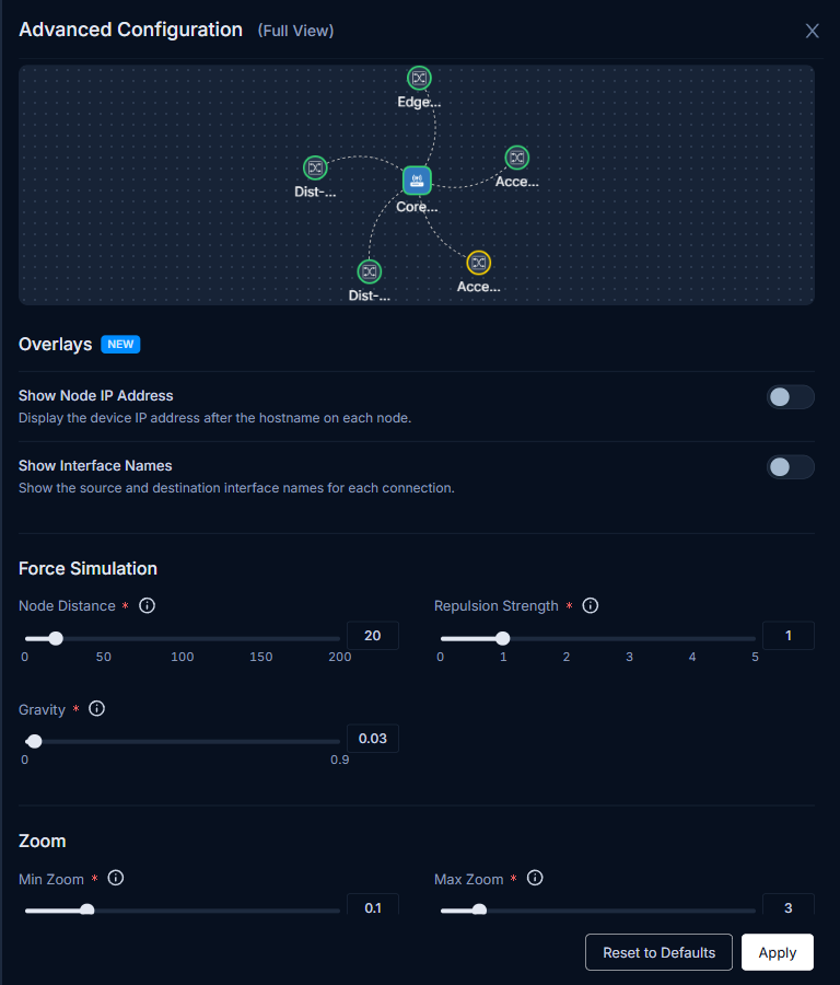Advanced Configuration panel showing overlay toggles and Force Simulation sliders