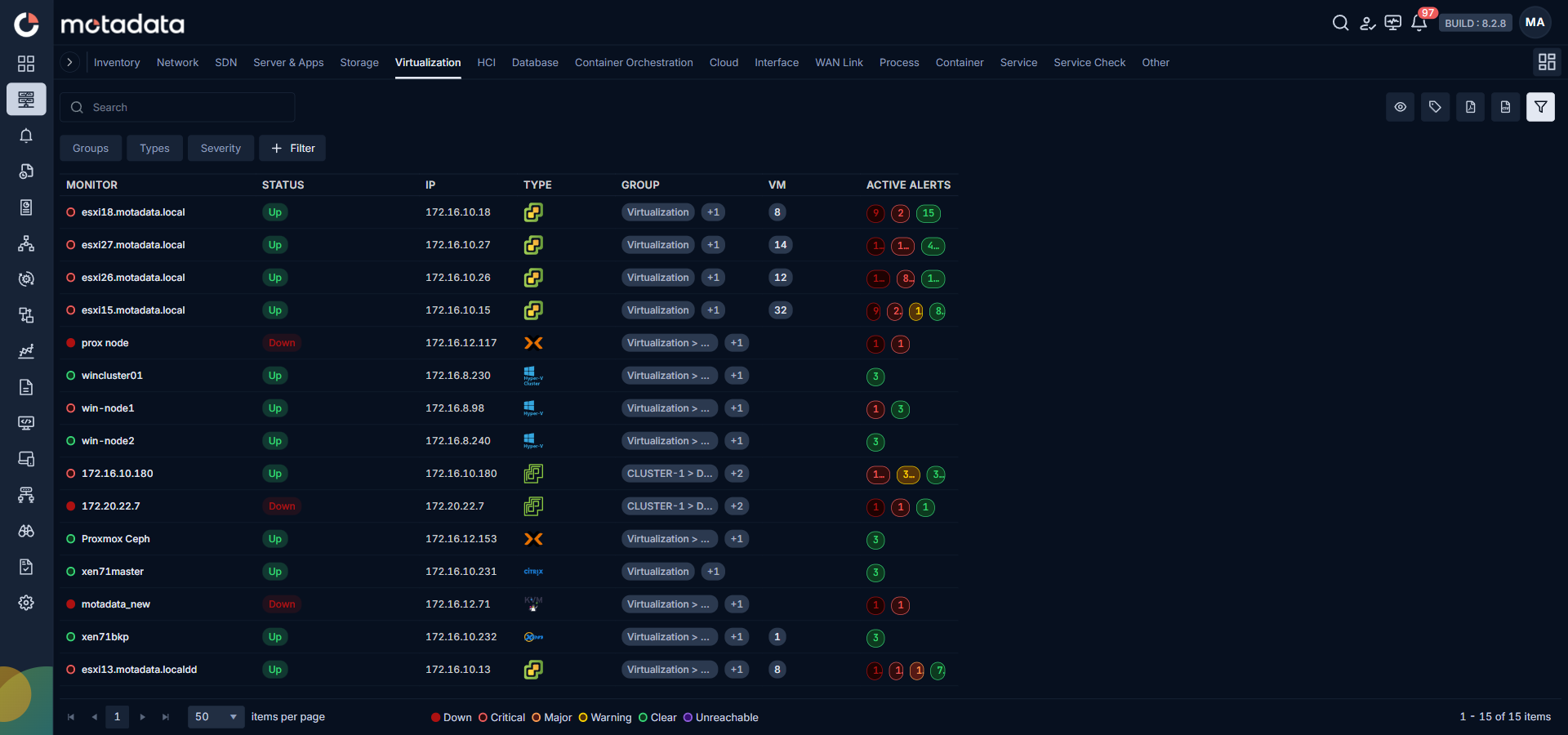 Monitor navigation panel with the Virtualization category selected showing the provisioned KVM devices