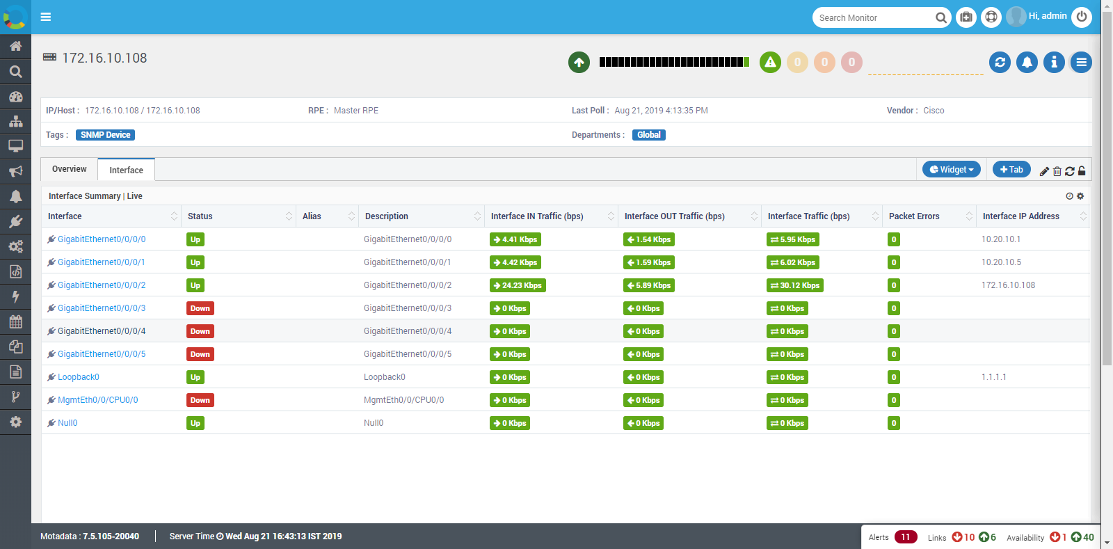 Interface metrics