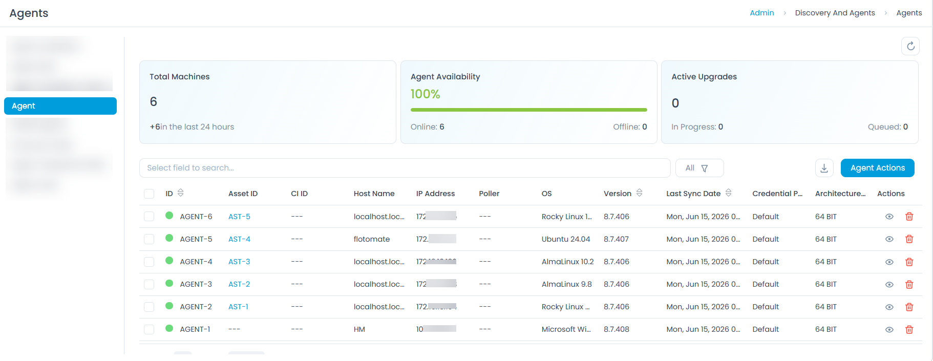 Agents Overview KPIs