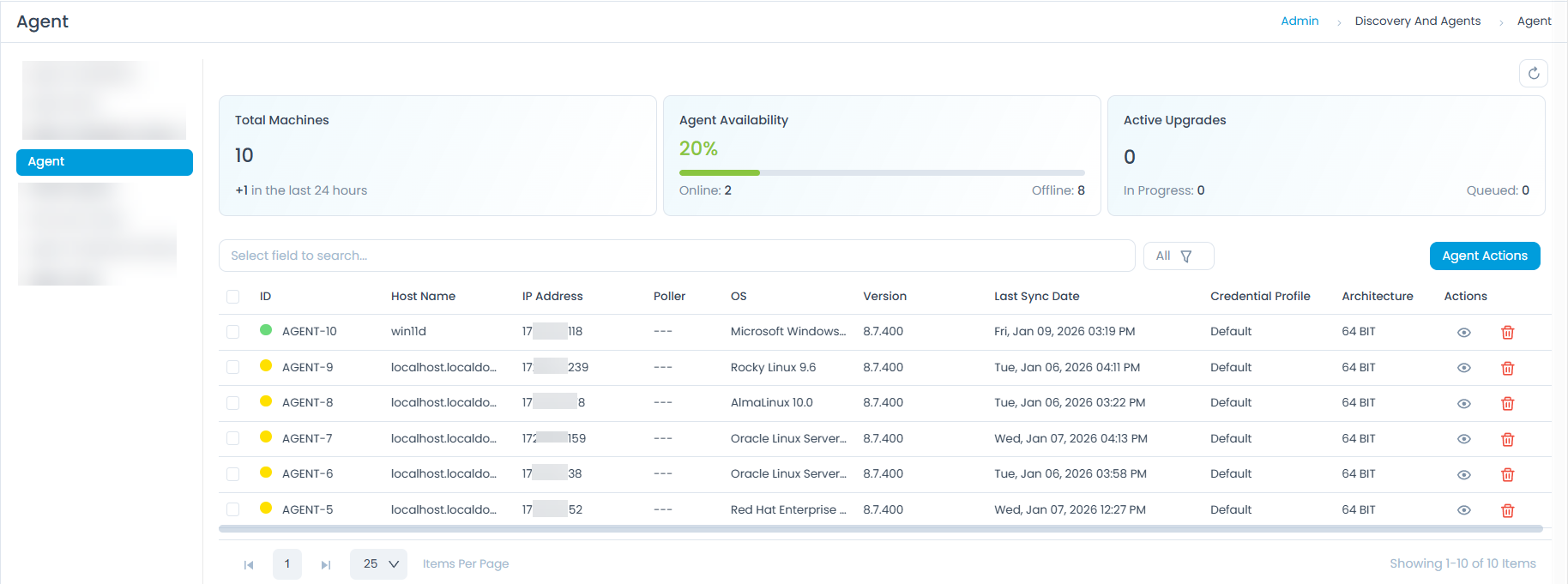Agents Overview KPIs