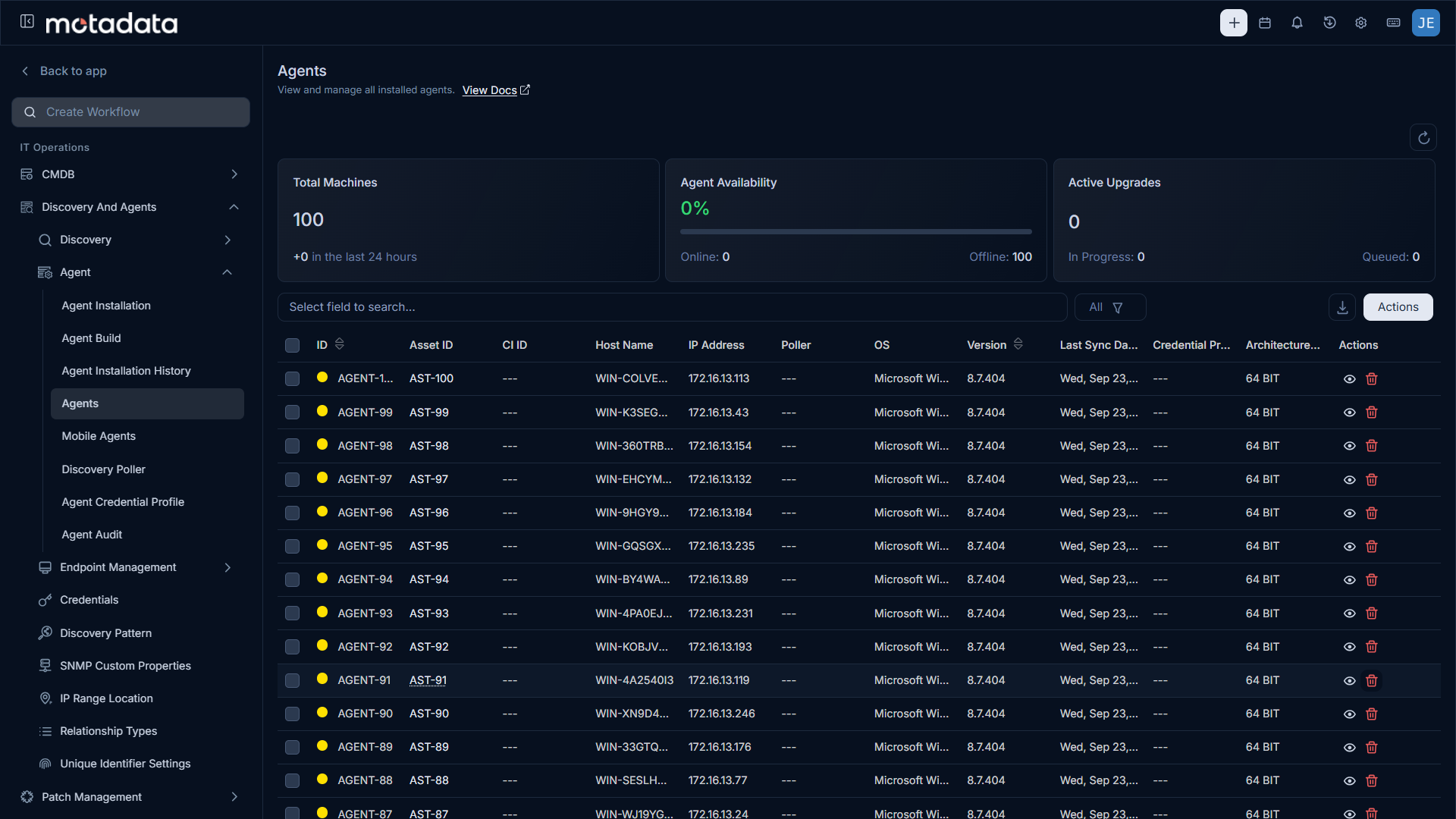 Agents Overview KPIs