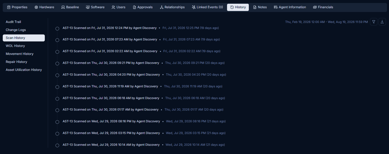 Scan History sub-section showing a list of scan events with asset ID, scan timestamp, and discovery method