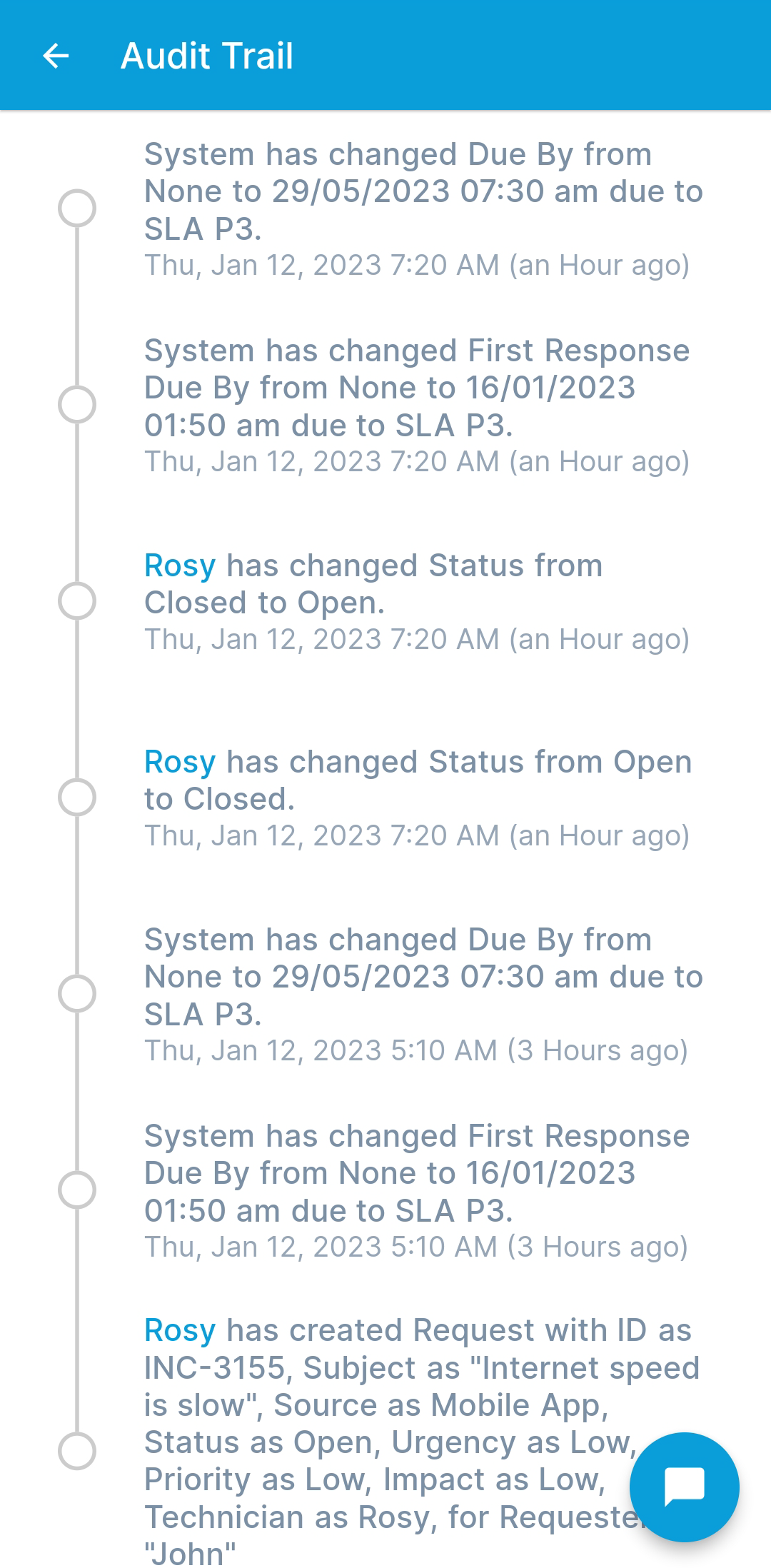 Audit Logs