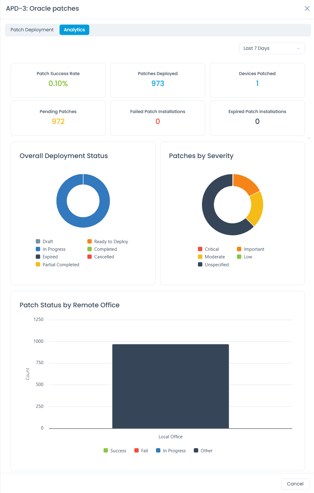 Viewing the Completed Patch Deployments