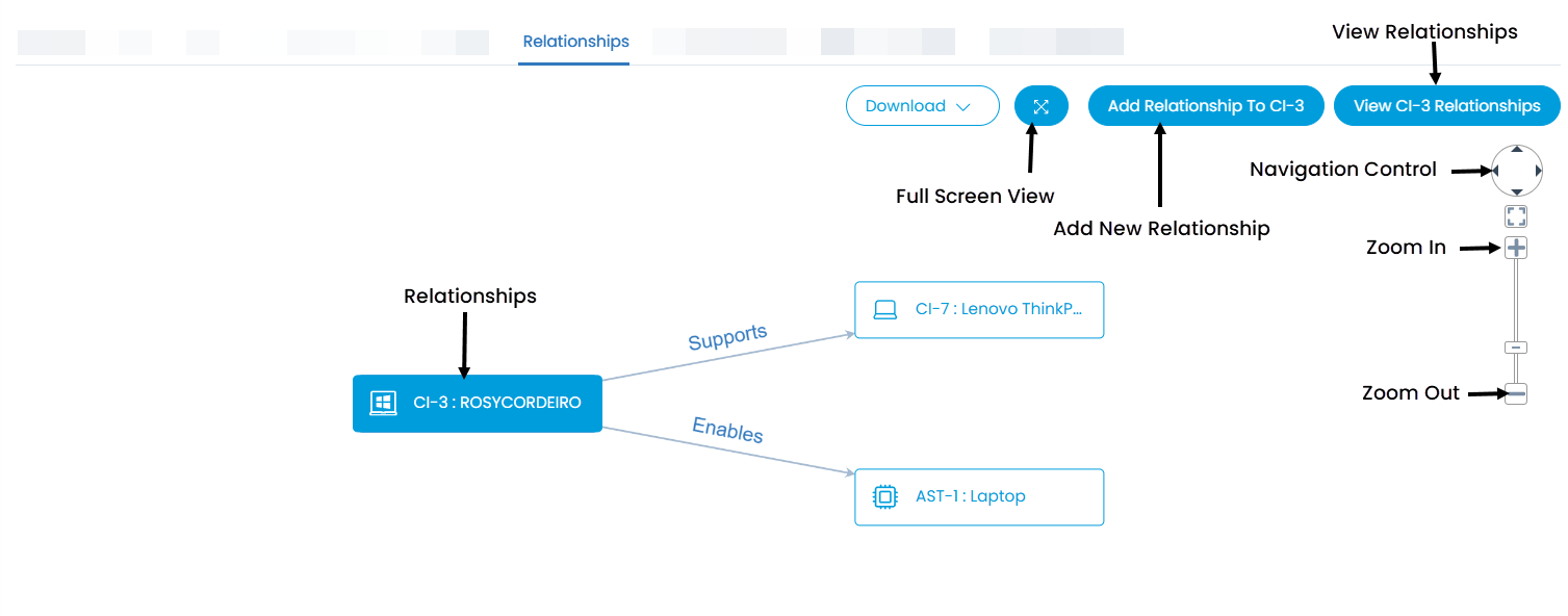 Relationships Tab