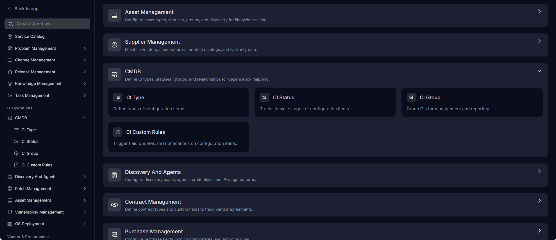 CMDB admin configuration overview showing CI Type, CI Status, CI Group, and CI Custom Rules options