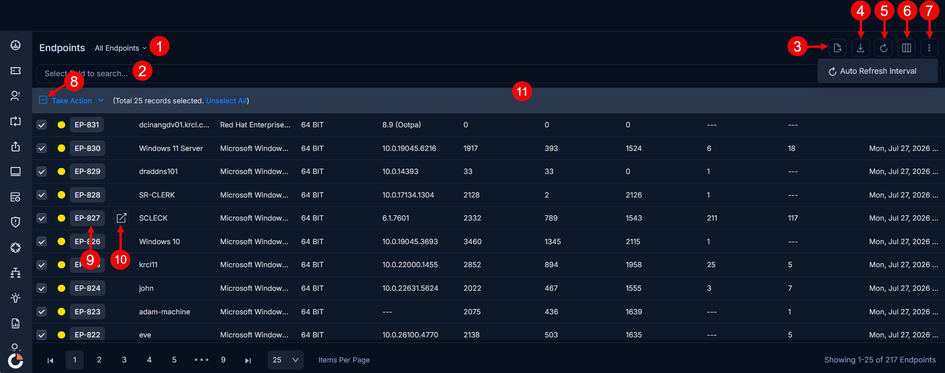 Endpoint List View