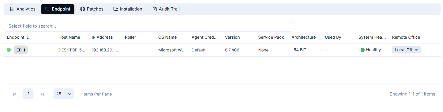 List of Endpoints
