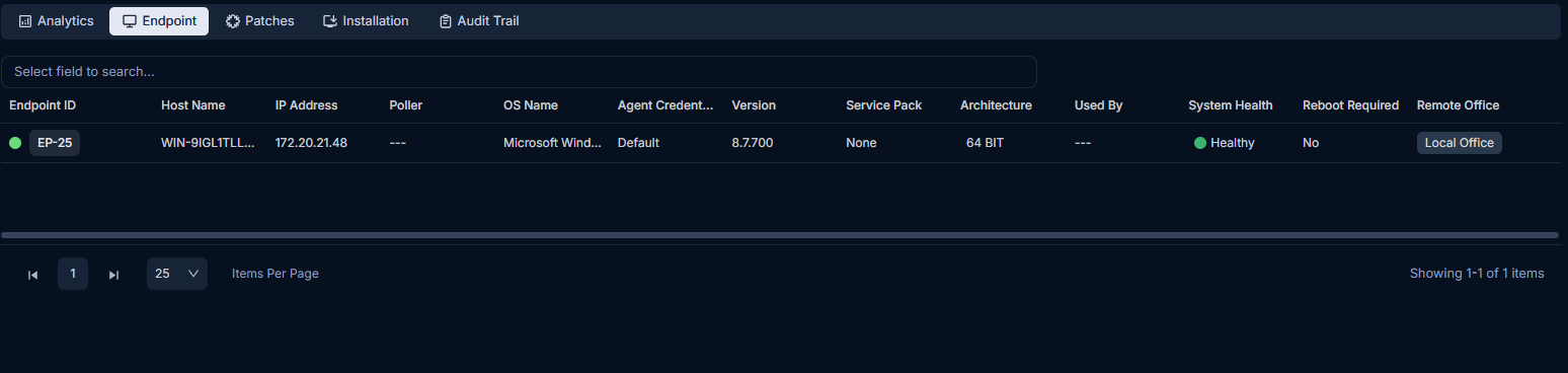 List of Endpoints